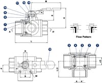 Inline Industries Diverter Ball Valve, 502S-SE